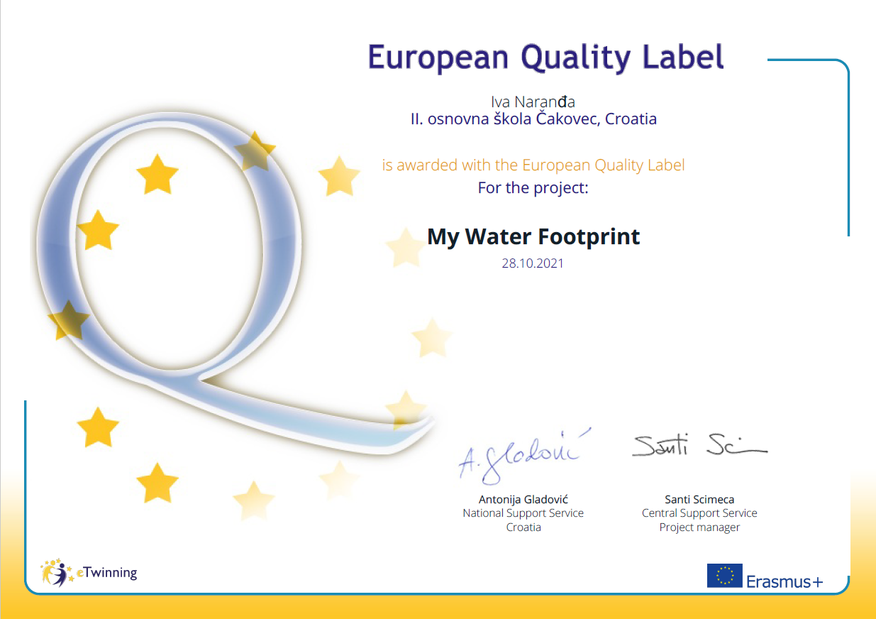 European Quality Label Iva Narana My Water Footprint